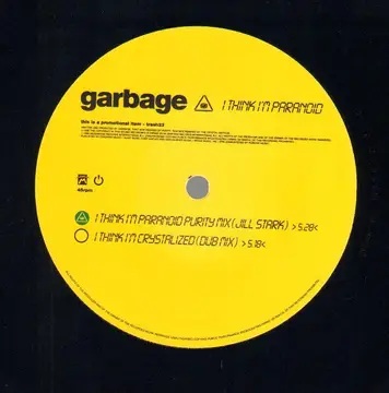 I Think I'm Paranoid - Garbage | Vinyl | Recordsale
