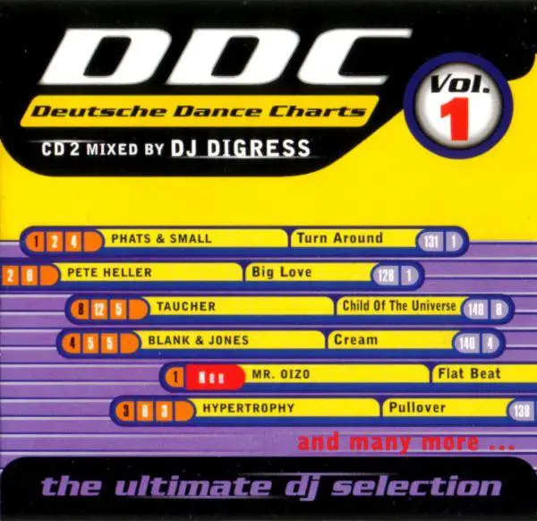 DDC (Deutsche Dance Charts) Vol. 1 - DJ Digress | CD | Recordsale