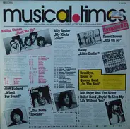 Billy Squier / Alice / Cliff Richard a.o. - Musical Times • Ausgabe 9'81
