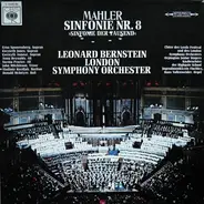 Mahler - Symphony Nr. 8 "Sinfonie Der Tausend"
