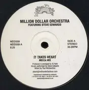 The Million Dollar Orchestra