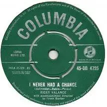 Ricky Valance - I Never Had A Chance